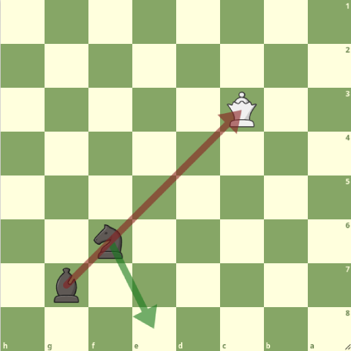 discovered attack